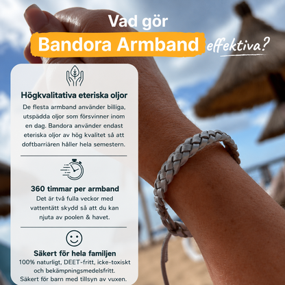 Bandora – Enkelt skydd. Större frihet